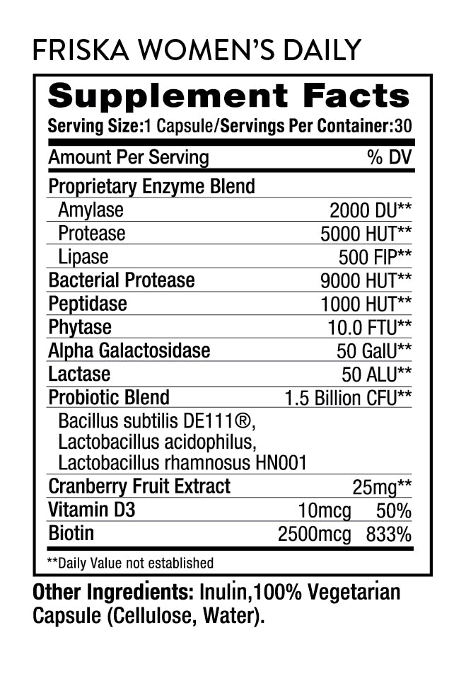 enzymes for digestion