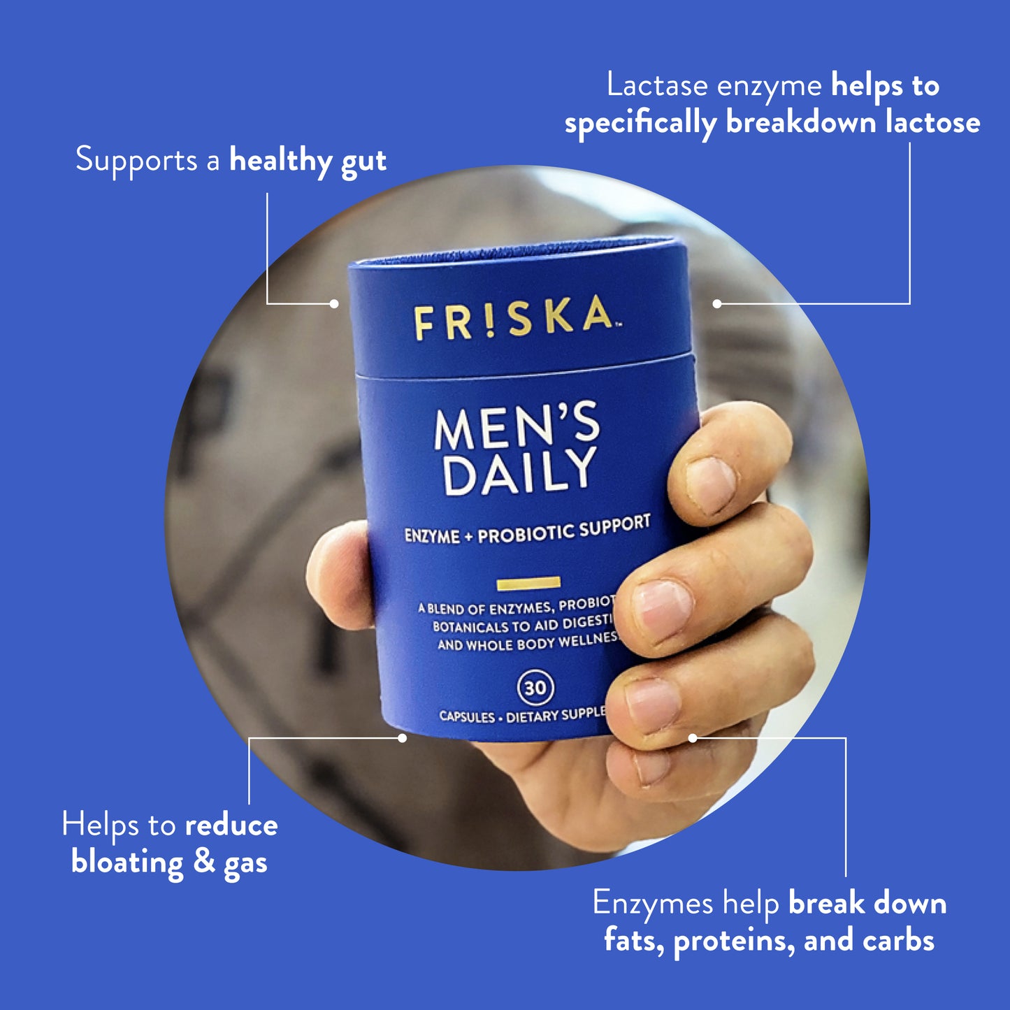 Men's Daily