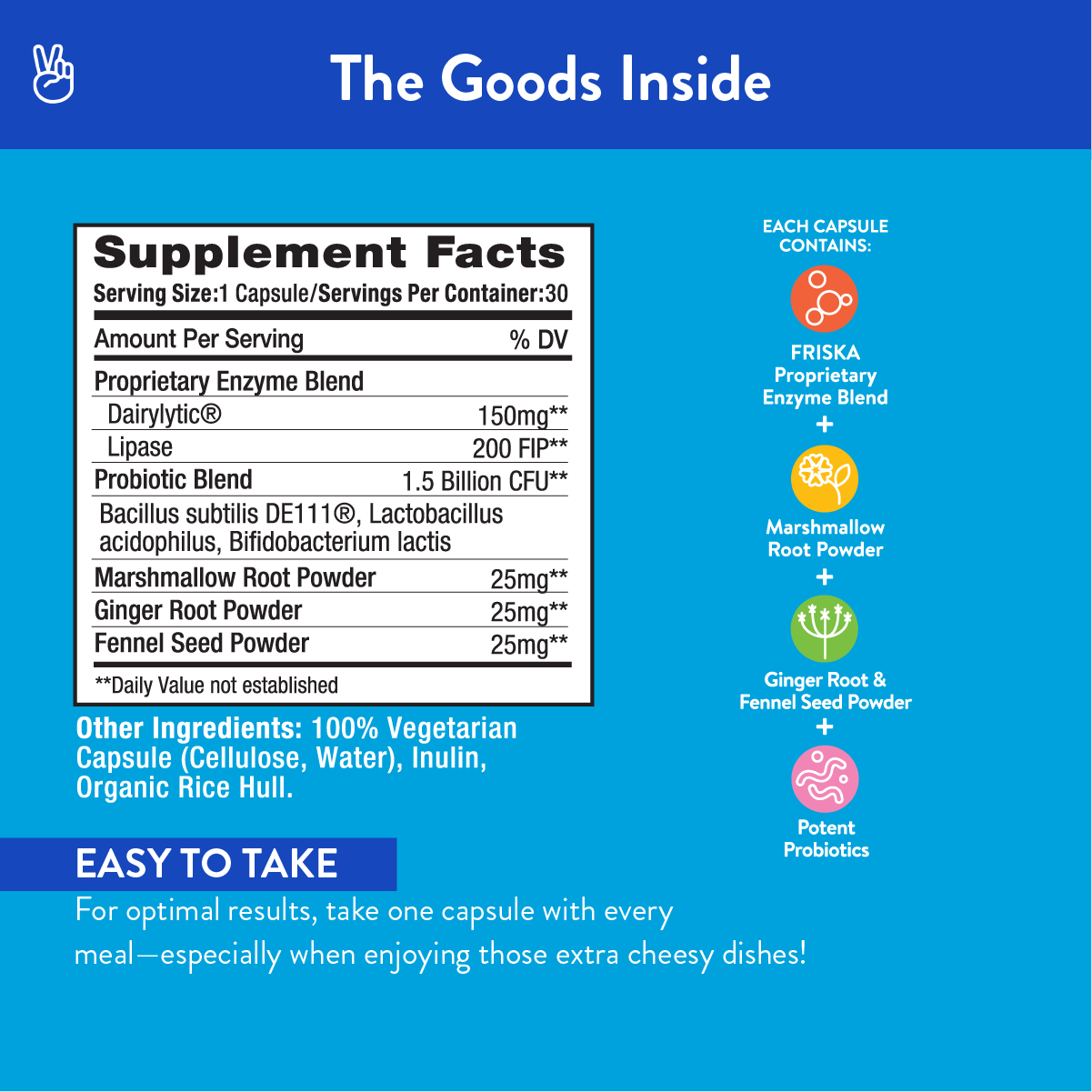 Dairy Ease